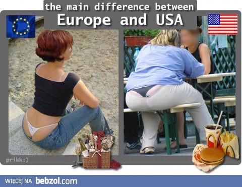 Kobiety w USA i w Europie 