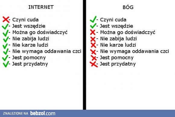 Internet