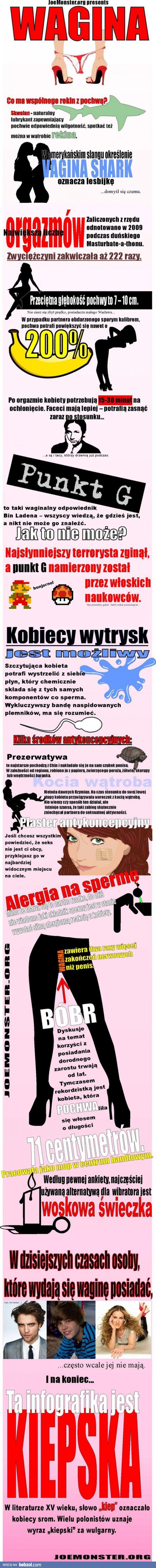 Trochę kobiecym 