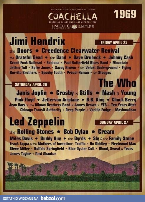 Chciałbym wehikuł czasu