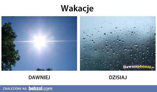 Wakacje..