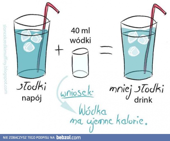 Wódka ma ujemne kalorie