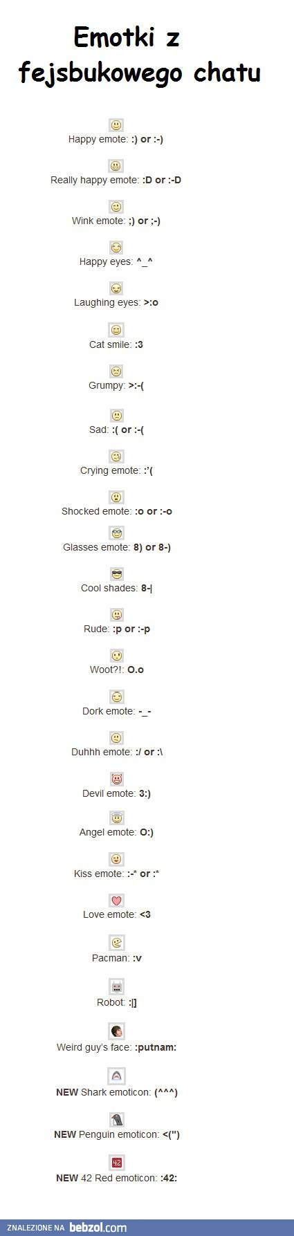 Emotki z facebookowego czatu