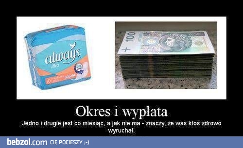 Okres i wypłata