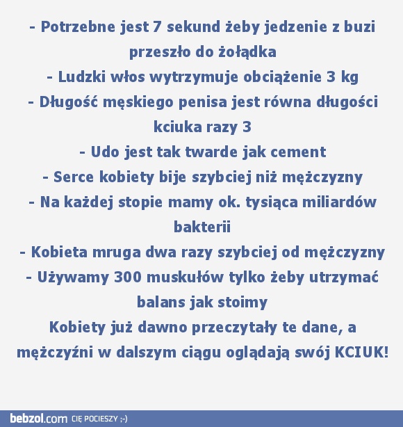 Kobiety/mężczyźni według statystyk