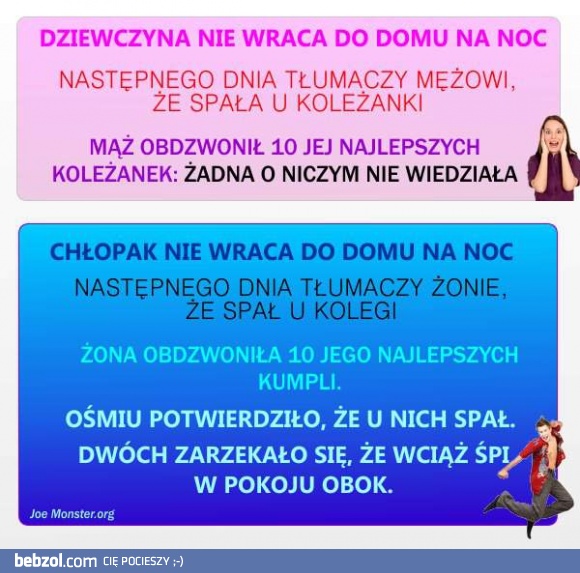 Chłopak vs Dziewczyna 