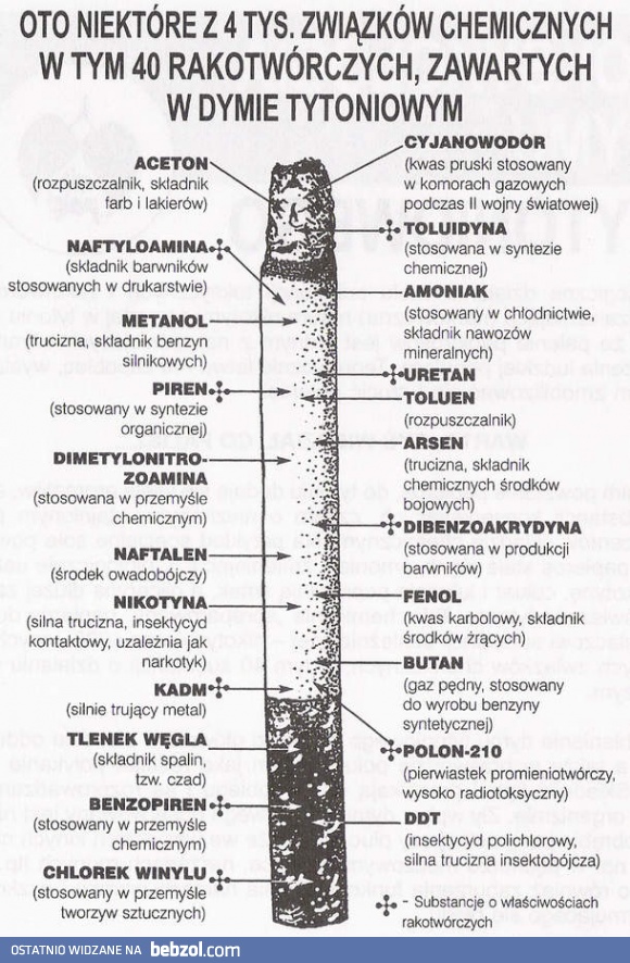 Lepiej nie palić! 