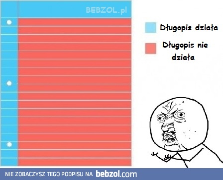 Zasada działania długopisu