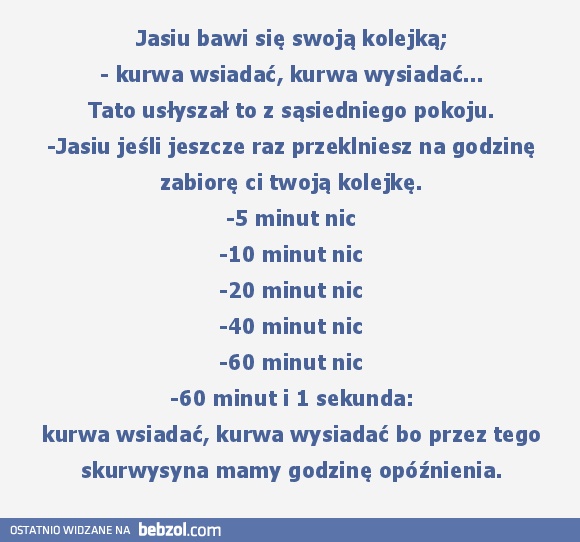 Godzina opóźnienia