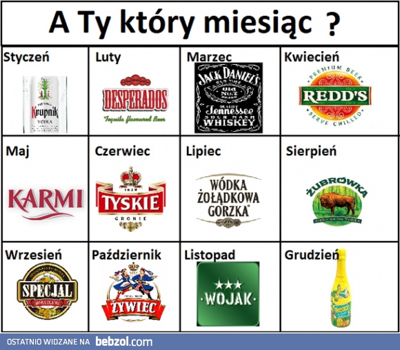 A Ty w którym miesiącu się urodziłeś?