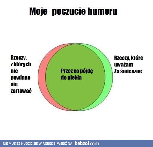 Moje poczucie humoru