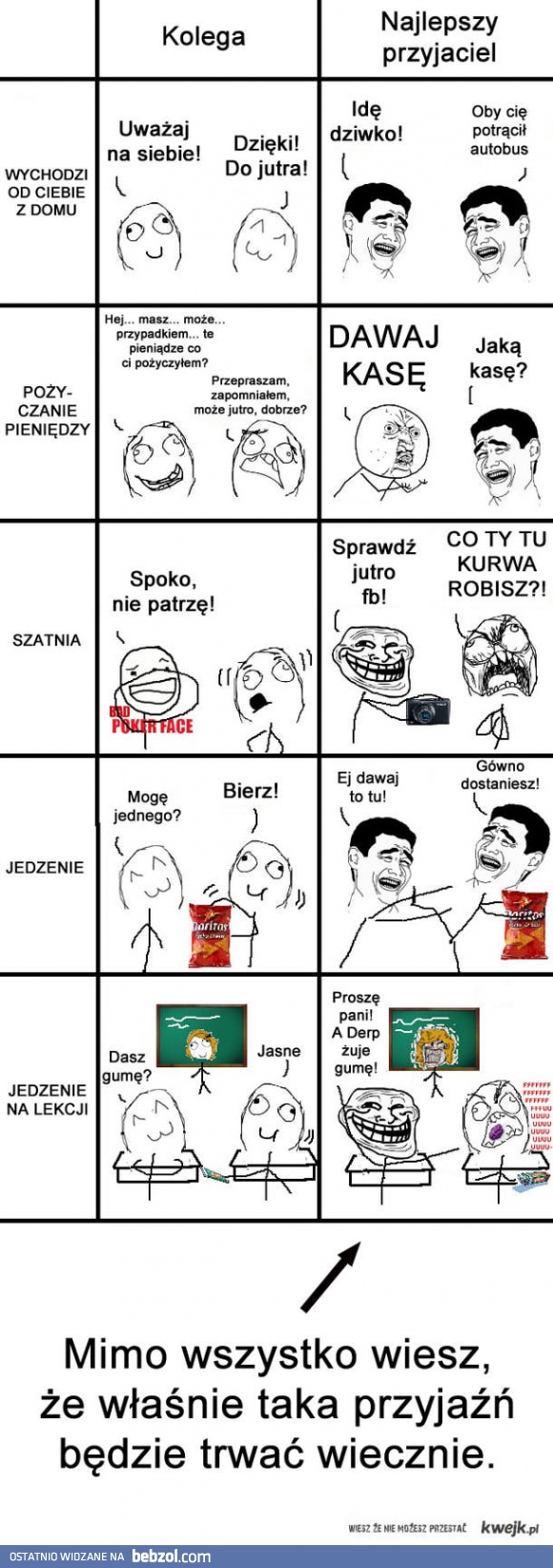 przyjaźń