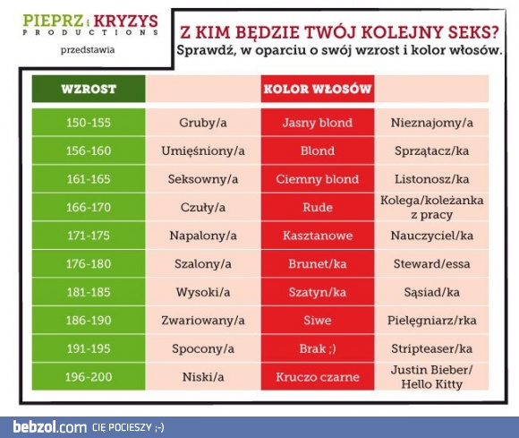 Sprawdź z kim to zrobisz ;)