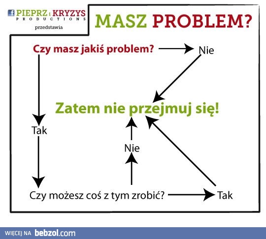 Masz problem?