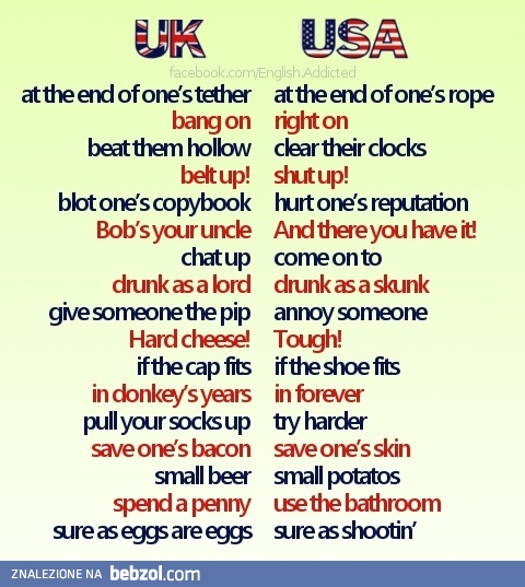 British vs American English