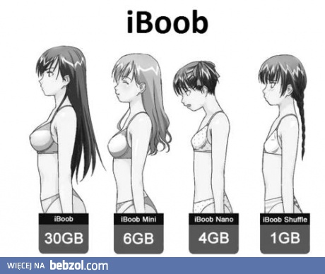 iBoob od Apple