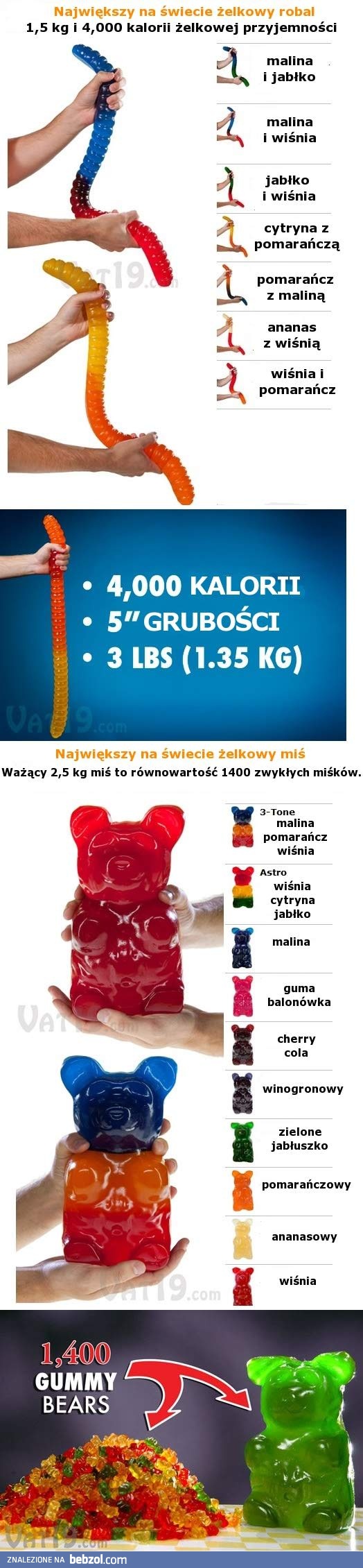 Kto podejmie się wyzwania