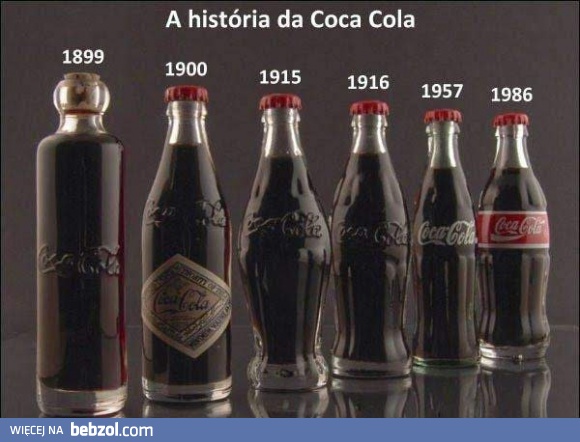 Historia Coca Coli