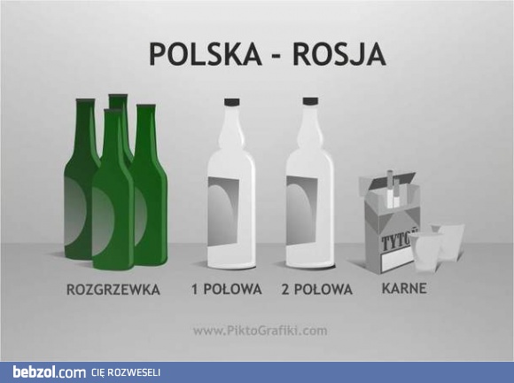 Mecz Polska-Rosja