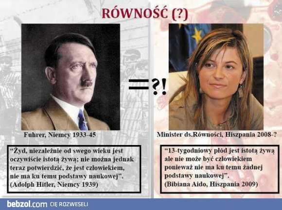 Równość?