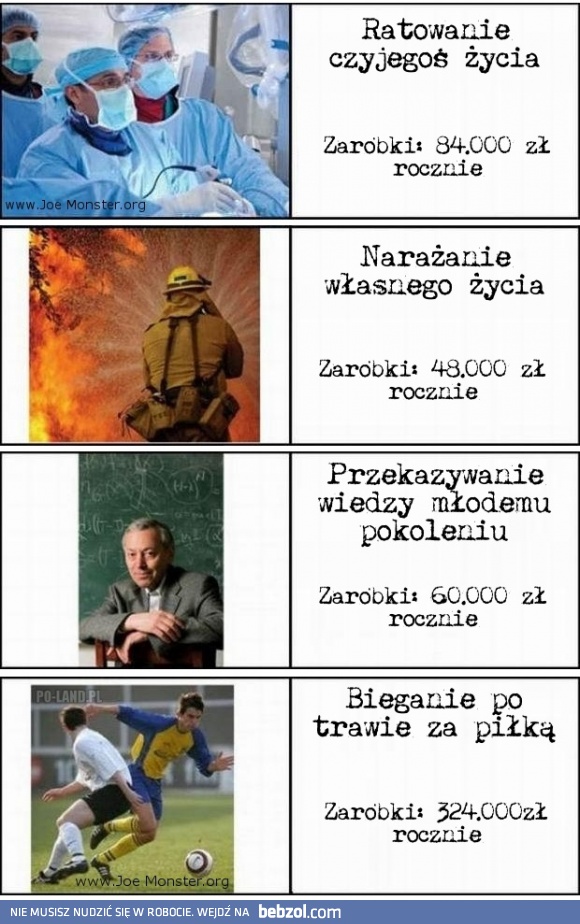 I gdzie tu sprawiedliwość?