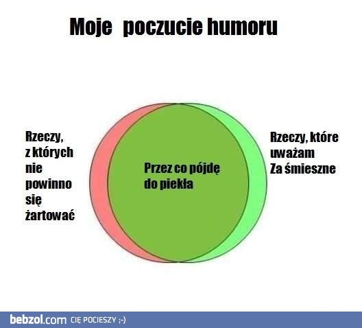 Poczucie humoru