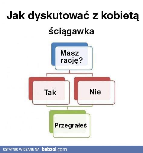 Dyskusja z kobietą