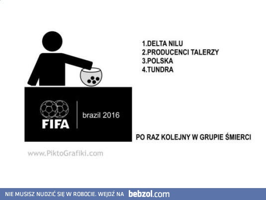 Znowu grupa śmierci