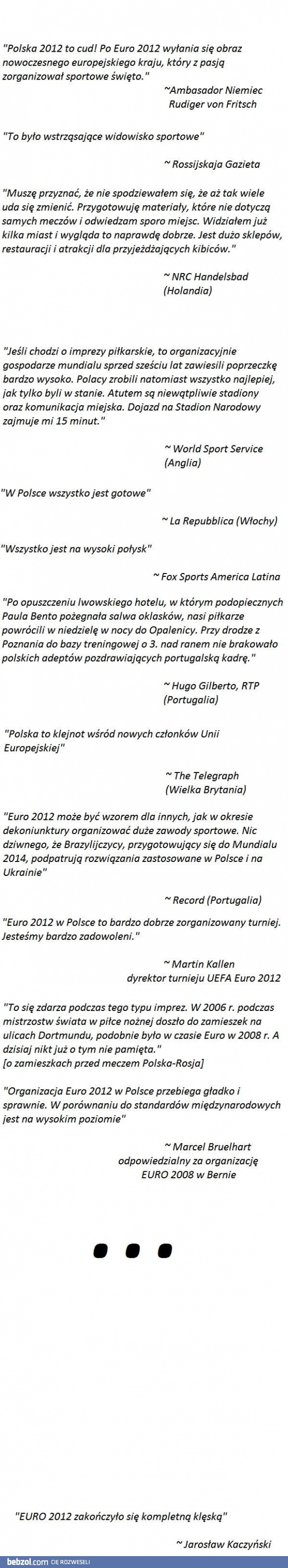 Opinie o Euro 2012