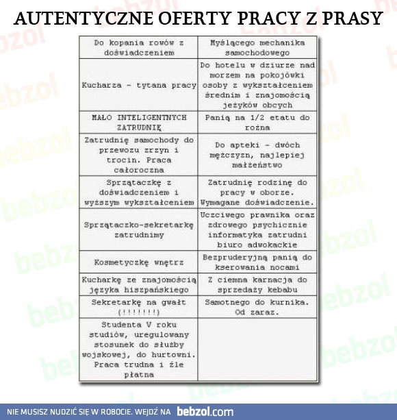 Autentyczne oferty pracy z prasy