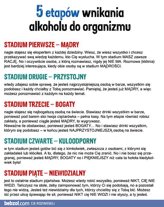 5 etapów wnikania alkoholu do organizmu