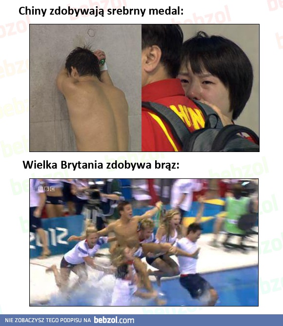 Chiny vs Wielka Brytania