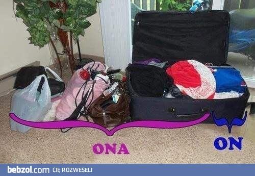 Szykująć się na podróż