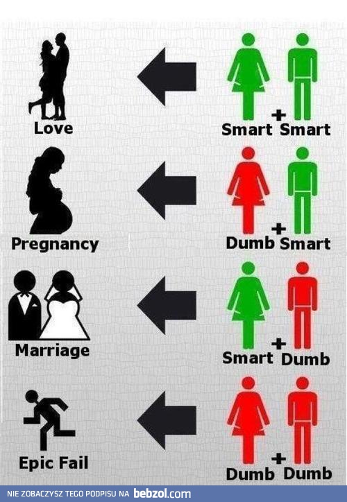 Trzeba się dobrze dopasować