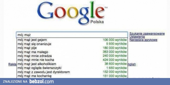 Google wie o mężczyznach wszystko