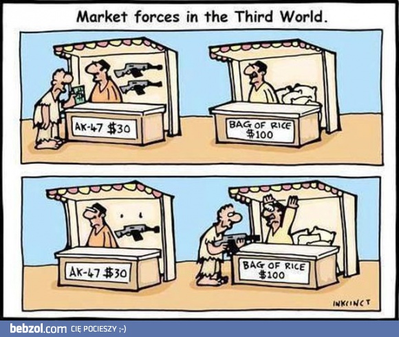 Handel na trzecim świecie