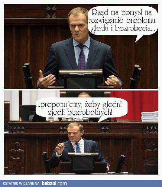 Rozwiązanie problemu z głodem i bezrobociem