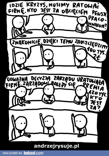 Firma w czasie kryzysu