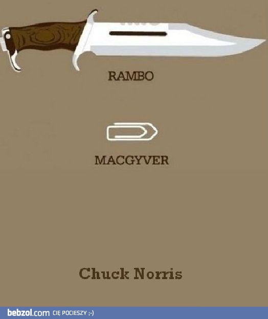 Rambo, Macgyver, Chuck Norris