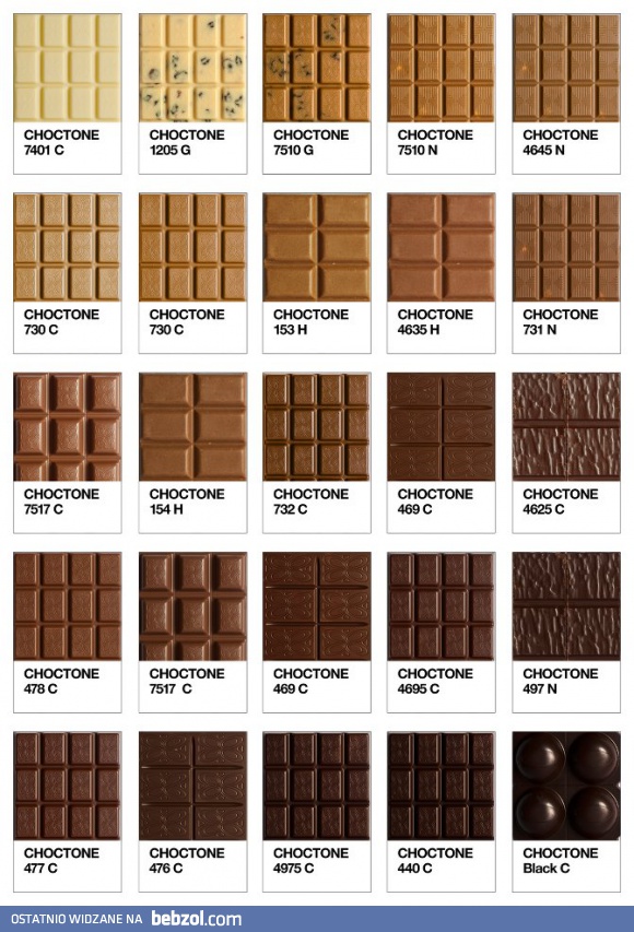 Ah ta czekolada...