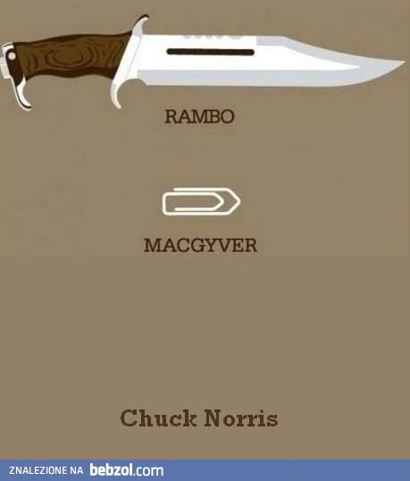 Chuck Norris