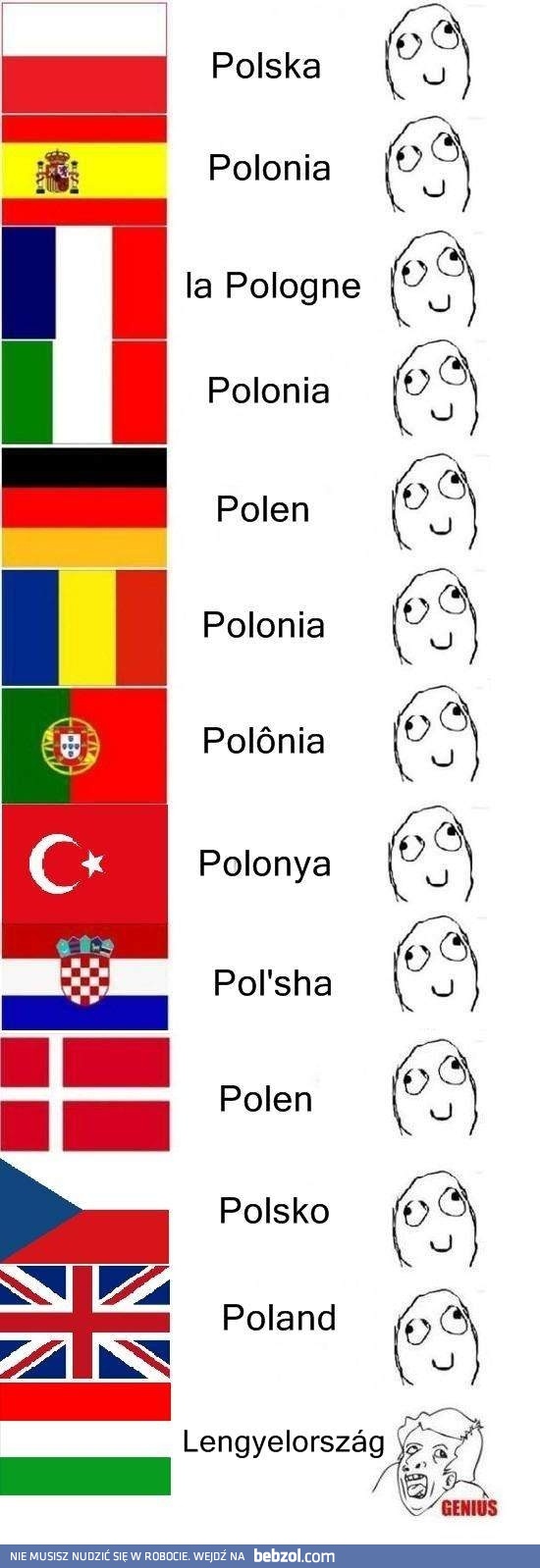 Polska w różnych językach