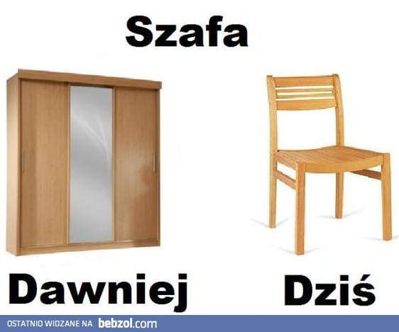 Szafa dawniej i dziś