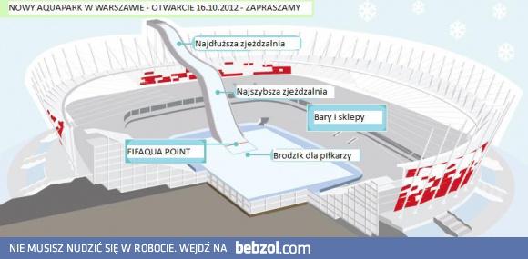 Nowy Aquapark w Warszawie