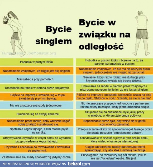 Singiel, a związek na odległość