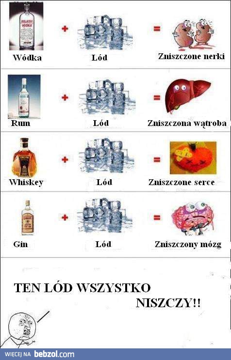 Lód niszczy wszystko!