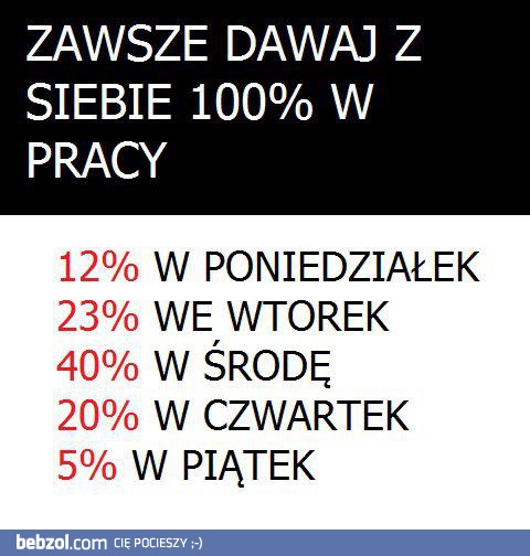 Zawsze dawaj z siebie 100% !