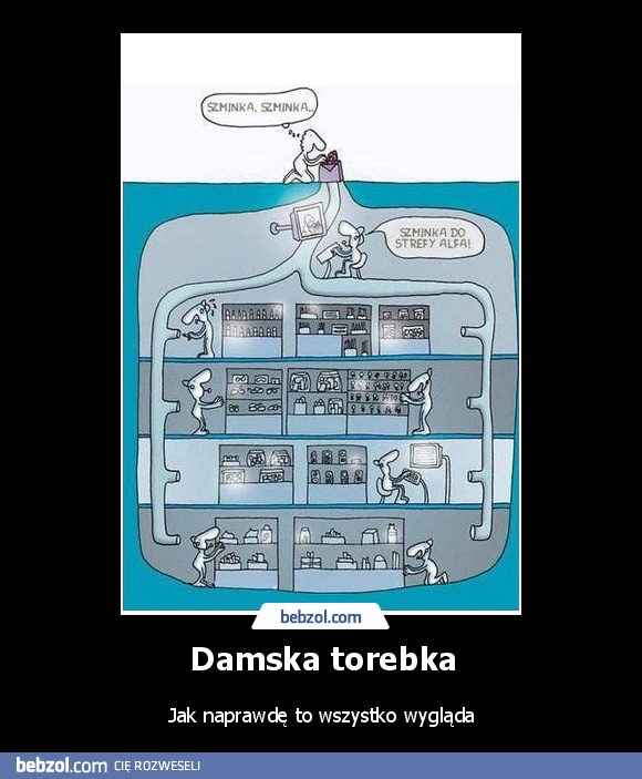 Damska torebka