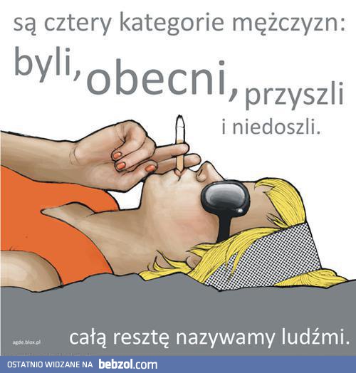 Cztery kategorie mężczyzn