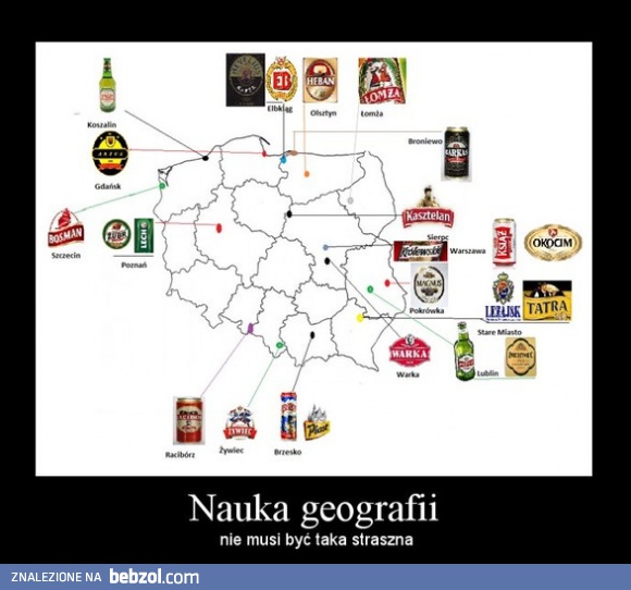 Nauka geografii